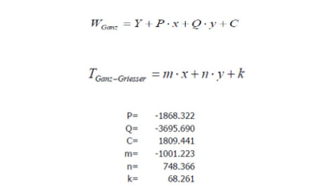 甘茨白度計算公式