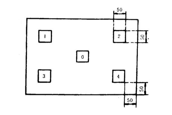 鍍膜玻璃色差測(cè)定取樣示意圖