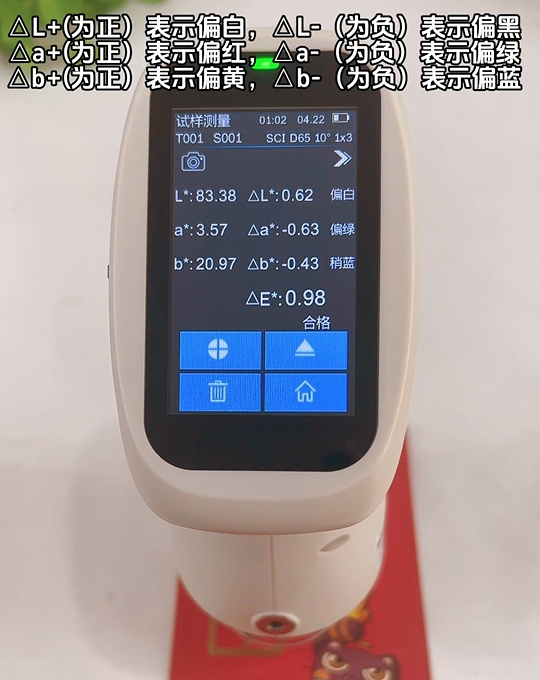 如何使用PS2080分光色差儀測量紅包色差值