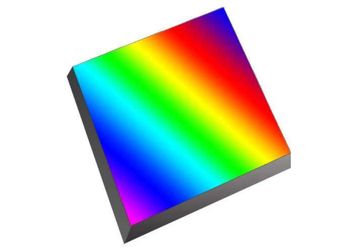 平面光柵分光測(cè)色儀的原理、特點(diǎn)及優(yōu)勢(shì)解析